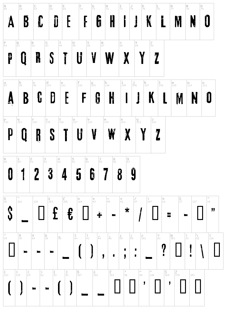 3rd Man font map